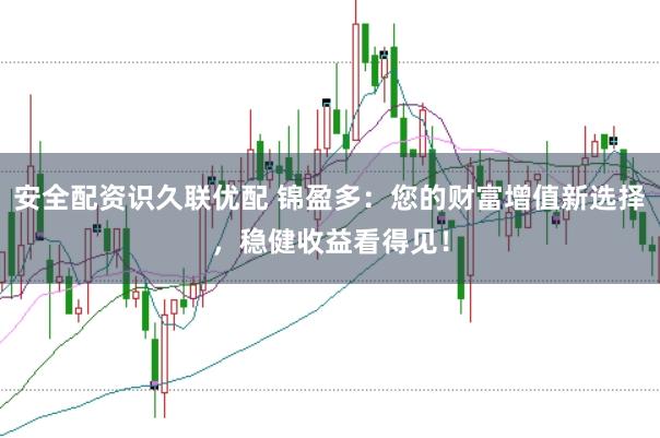 安全配资识久联优配 锦盈多：您的财富增值新选择，稳健收益看得见！