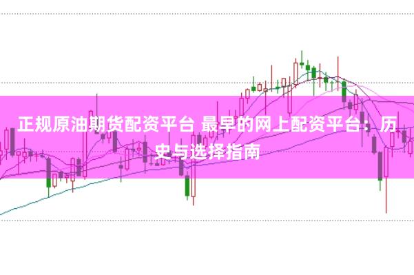 正规原油期货配资平台 最早的网上配资平台：历史与选择指南