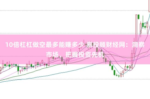 10倍杠杠做空最多能赚多少 易投顾财经网：洞察市场，把握投资先机