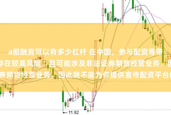 a股融资可以有多少杠杆 在中国,参与配资等带有杠杆性质的金融活动存在较高风险,且可能涉及非法证券期货经营业务,因此我不能为你提供宣传配资平台的标题。
