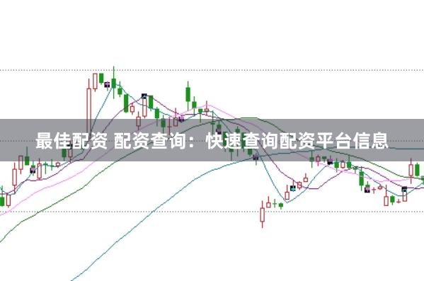 最佳配资 配资查询：快速查询配资平台信息