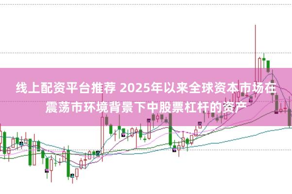 线上配资平台推荐 2025年以来全球资本市场在震荡市环境背景下中股票杠杆的资产