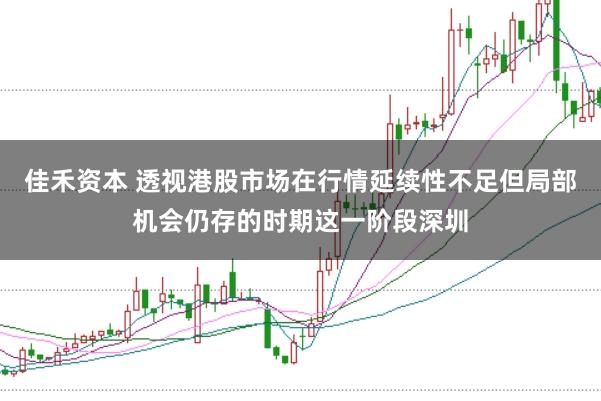 佳禾资本 透视港股市场在行情延续性不足但局部机会仍存的时期这一阶段深圳
