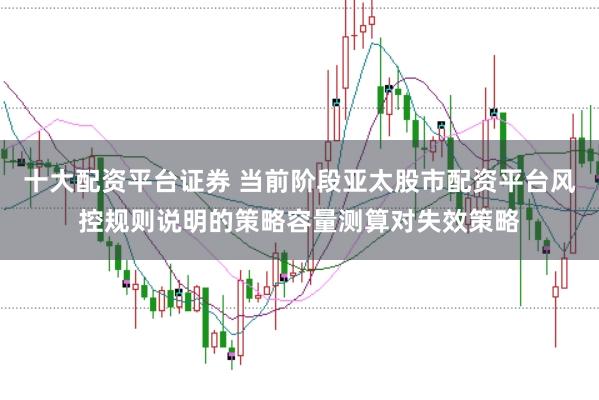 十大配资平台证券 当前阶段亚太股市配资平台风控规则说明的策略容量测算对失效策略