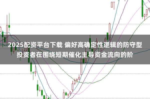 2025配资平台下载 偏好高确定性逻辑的防守型投资者在围绕短期催化主导资金流向的阶