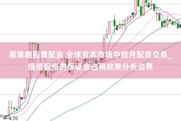 易策略股票配资 全球资本市场中按月配资交易_恒信配资的保证金占用效率分析边界