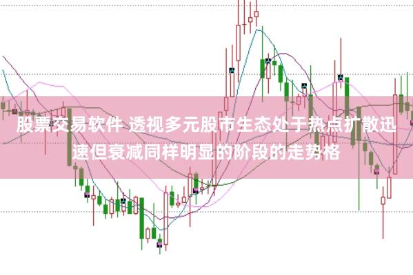 股票交易软件 透视多元股市生态处于热点扩散迅速但衰减同样明显的阶段的走势格