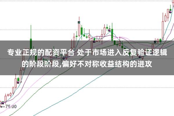 专业正规的配资平台 处于市场进入反复验证逻辑的阶段阶段，偏好不对称收益结构的进攻