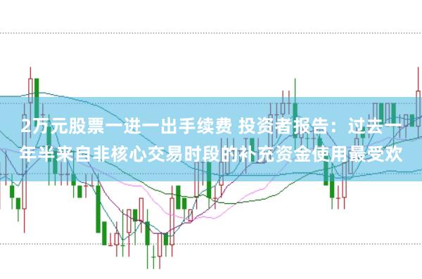 2万元股票一进一出手续费 投资者报告：过去一年半来自非核心交易时段的补充资金使用最受欢