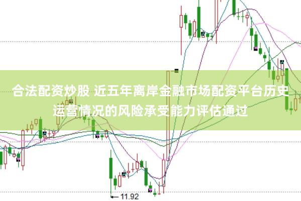 合法配资炒股 近五年离岸金融市场配资平台历史运营情况的风险承受能力评估通过