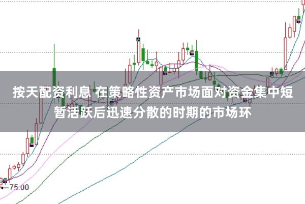 按天配资利息 在策略性资产市场面对资金集中短暂活跃后迅速分散的时期的市场环