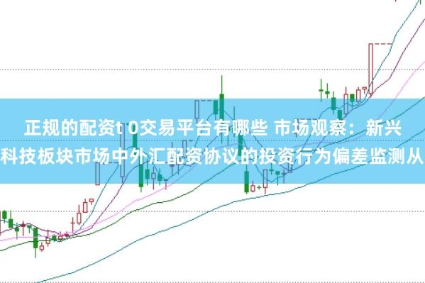 正规的配资t 0交易平台有哪些 市场观察：新兴科技板块市场中外汇配资协议的投资行为偏差监测从
