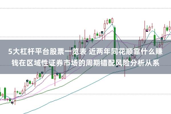 5大杠杆平台股票一览表 近两年同花顺靠什么赚钱在区域性证券市场的周期错配风险分析从系