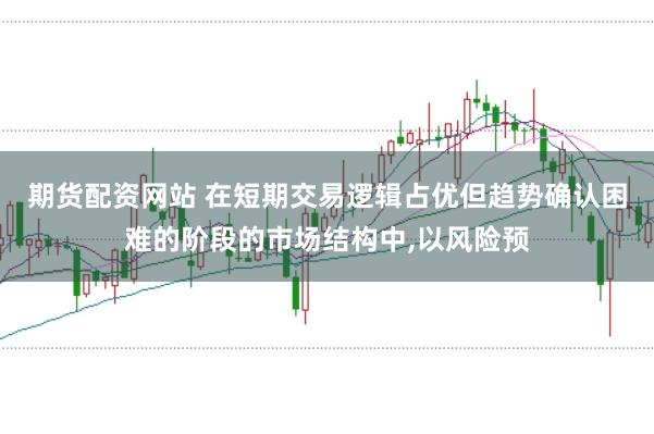 期货配资网站 在短期交易逻辑占优但趋势确认困难的阶段的市场结构中，以风险预
