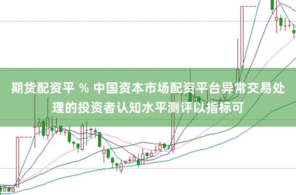 期货配资平 % 中国资本市场配资平台异常交易处理的投资者认知水平测评以指标可