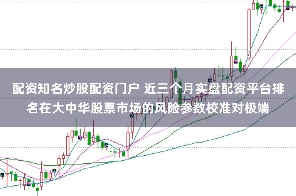 配资知名炒股配资门户 近三个月实盘配资平台排名在大中华股票市场的风险参数校准对极端