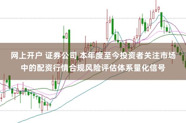 网上开户 证券公司 本年度至今投资者关注市场中的配资行情合规风险评估体系量化信号