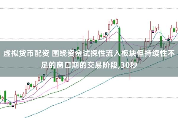 虚拟货币配资 围绕资金试探性流入板块但持续性不足的窗口期的交易阶段，30秒