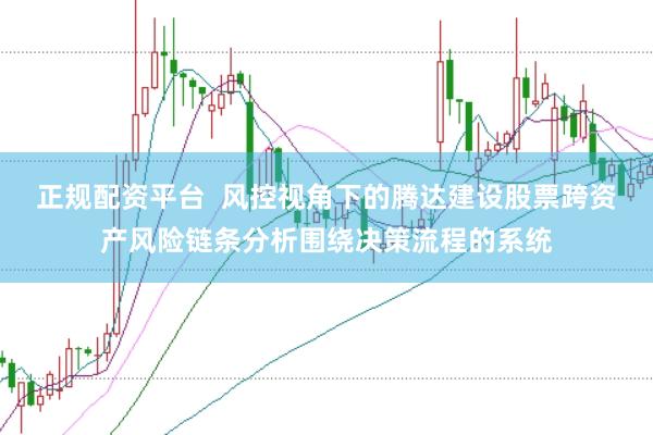 正规配资平台  风控视角下的腾达建设股票跨资产风险链条分析围绕决策流程的系统