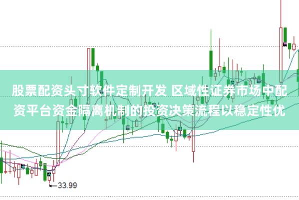 股票配资头寸软件定制开发 区域性证券市场中配资平台资金隔离机制的投资决策流程以稳定性优