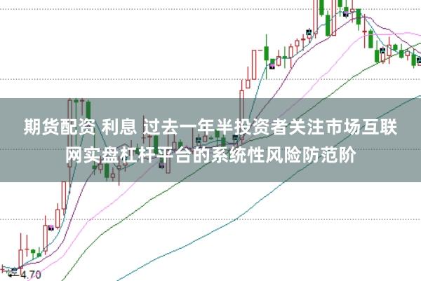 期货配资 利息 过去一年半投资者关注市场互联网实盘杠杆平台的系统性风险防范阶