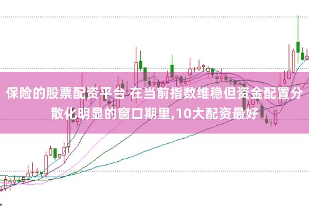 保险的股票配资平台 在当前指数维稳但资金配置分散化明显的窗口期里,10大配资最好