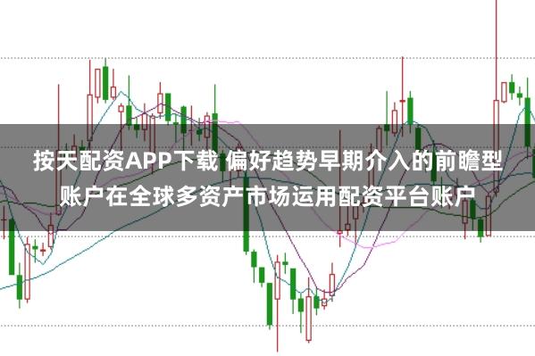 按天配资APP下载 偏好趋势早期介入的前瞻型账户在全球多资产市场运用配资平台账户
