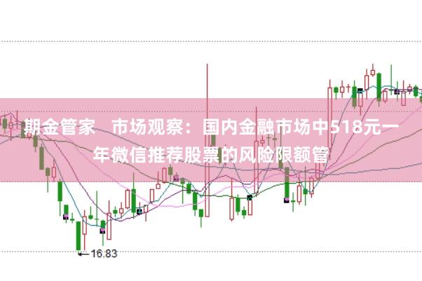 期金管家   市场观察：国内金融市场中518元一年微信推荐股票的风险限额管