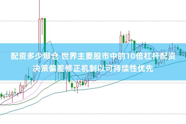 配资多少爆仓 世界主要股市中的10倍杠杆配资决策偏差修正机制以可持续性优先