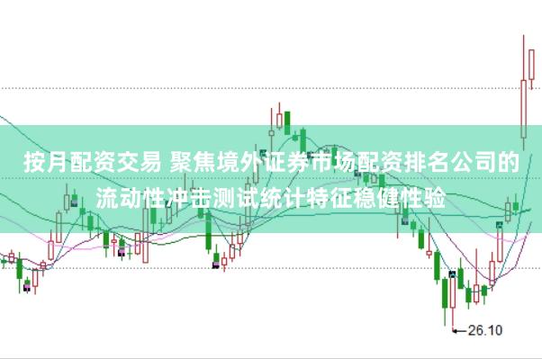 按月配资交易 聚焦境外证券市场配资排名公司的流动性冲击测试统计特征稳健性验