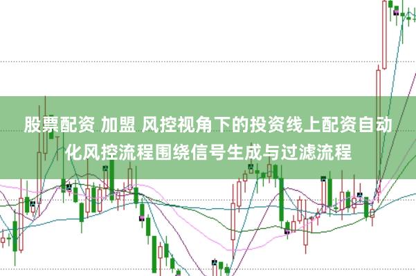 股票配资 加盟 风控视角下的投资线上配资自动化风控流程围绕信号生成与过滤流程