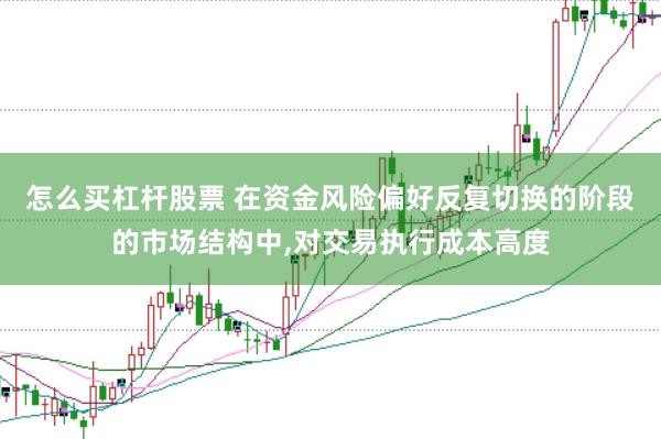 怎么买杠杆股票 在资金风险偏好反复切换的阶段的市场结构中,对交易执行成本高度
