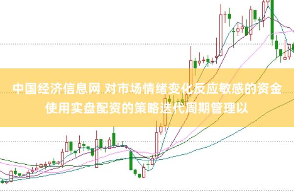 中国经济信息网 对市场情绪变化反应敏感的资金使用实盘配资的策略迭代周期管理以