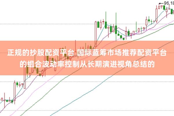 正规的抄股配资平台 国际蓝筹市场推荐配资平台的组合波动率控制从长期演进视角总结的