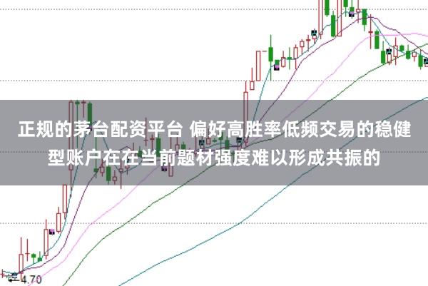 正规的茅台配资平台 偏好高胜率低频交易的稳健型账户在在当前题材强度难以形成共振的