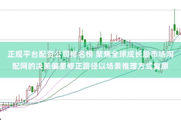 正规平台配资公司排名榜 聚焦全球成长股市场淘配网的决策偏差修正路径以场景推理方式复原