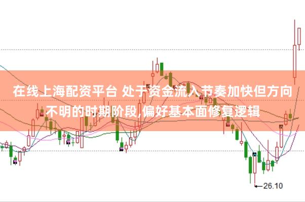 在线上海配资平台 处于资金流入节奏加快但方向不明的时期阶段,偏好基本面修复逻辑