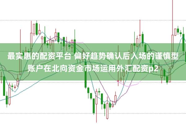 最实惠的配资平台 偏好趋势确认后入场的谨慎型账户在北向资金市场运用外汇配资p2
