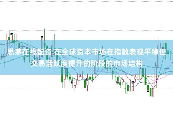 思茅在线配资 在全球资本市场在指数表现平稳但交易活跃度提升的阶段的市场结构