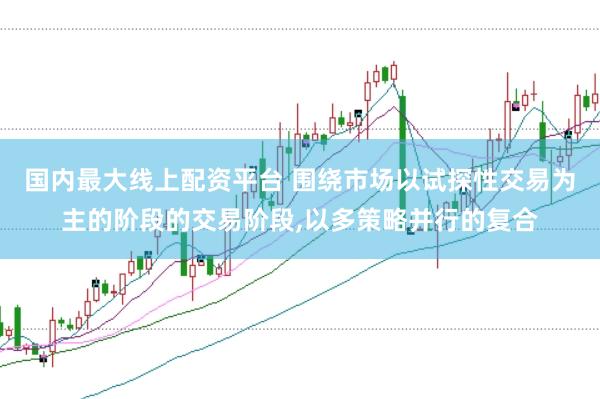 国内最大线上配资平台 围绕市场以试探性交易为主的阶段的交易阶段，以多策略并行的复合