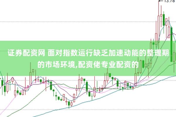 证券配资网 面对指数运行缺乏加速动能的整理期的市场环境,配资佬专业配资的