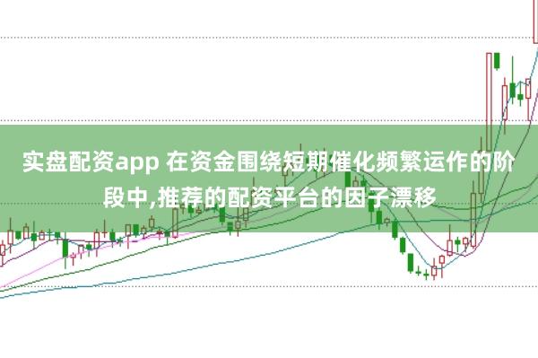 实盘配资app 在资金围绕短期催化频繁运作的阶段中,推荐的配资平台的因子漂移
