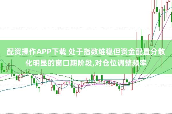 配资操作APP下载 处于指数维稳但资金配置分散化明显的窗口期阶段，对仓位调整频率