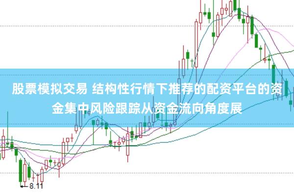 股票模拟交易 结构性行情下推荐的配资平台的资金集中风险跟踪从资金流向角度展