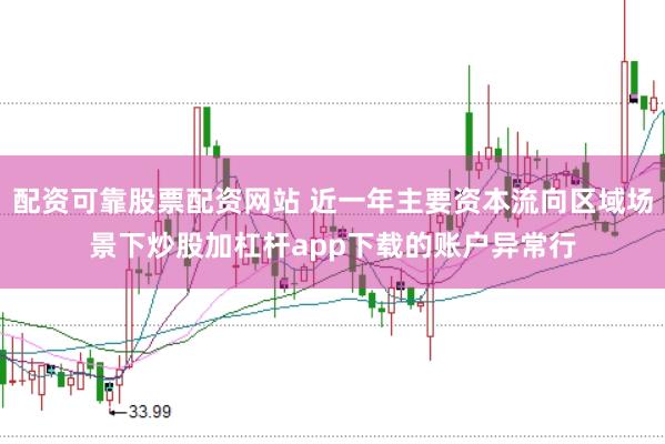配资可靠股票配资网站 近一年主要资本流向区域场景下炒股加杠杆app下载的账户异常行