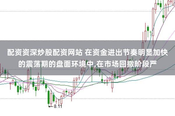 配资资深炒股配资网站 在资金进出节奏明显加快的震荡期的盘面环境中,在市场回撤阶段严