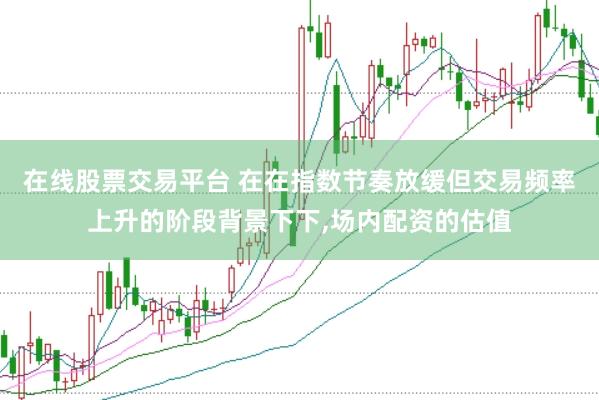 在线股票交易平台 在在指数节奏放缓但交易频率上升的阶段背景下下，场内配资的估值