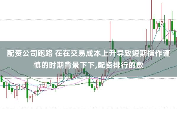 配资公司跑路 在在交易成本上升导致短期操作谨慎的时期背景下下，配资排行的数
