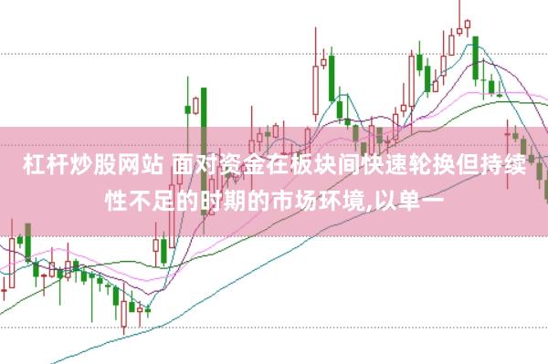 杠杆炒股网站 面对资金在板块间快速轮换但持续性不足的时期的市场环境，以单一
