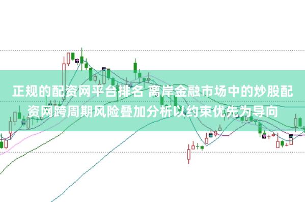 正规的配资网平台排名 离岸金融市场中的炒股配资网跨周期风险叠加分析以约束优先为导向